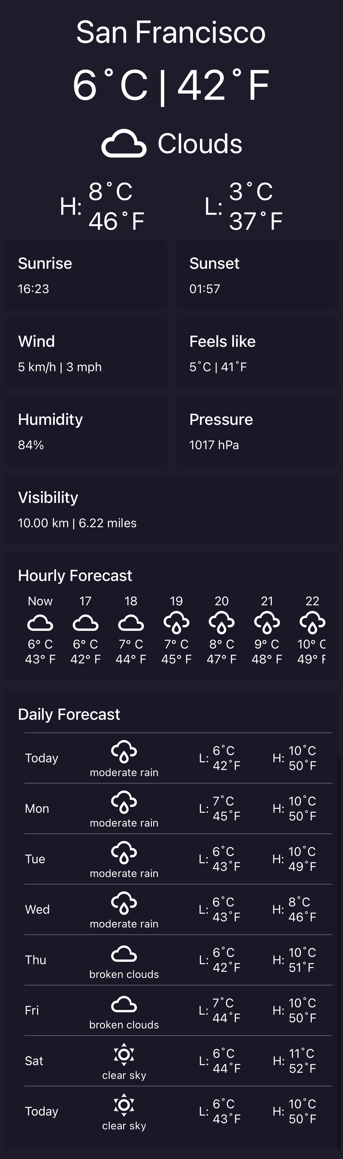 Utility measurements